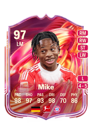 Wisdom Mike