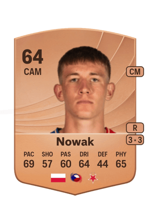 Nowak - 64 - Common