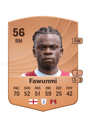 Favour Fawunmi