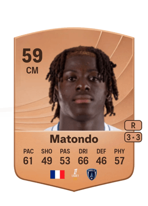 Rudy Matondo