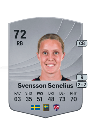 Svensson Senelius - 72 - Common