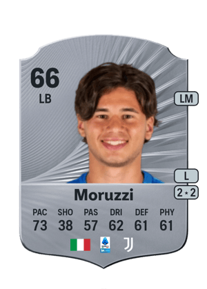 Moruzzi - 66 - Rare