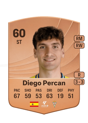 Diego Percan