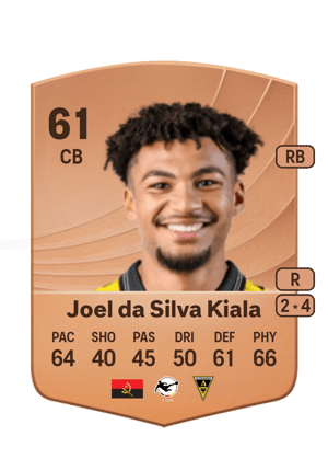 Joel da Silva Kiala