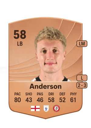 Taine Anderson