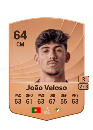 João Veloso - 64 - Common