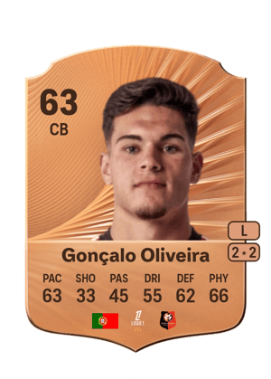 Gonçalo Oliveira - 63 - Rare