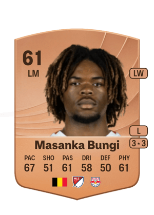 Joyeux Masanka Bungi
