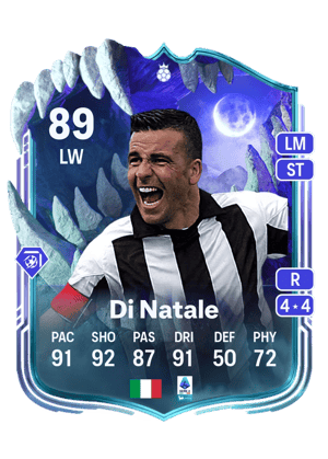 Di Natale - 89 - Ultimate Scream Hero