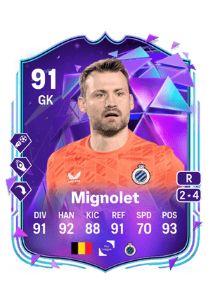 Simon Mignolet