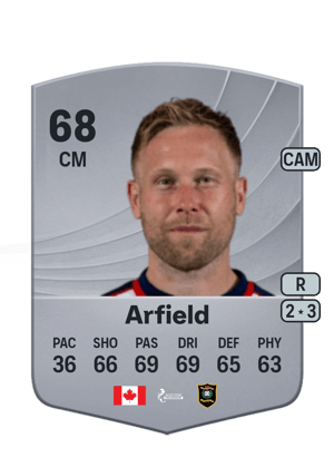 Scott Arfield