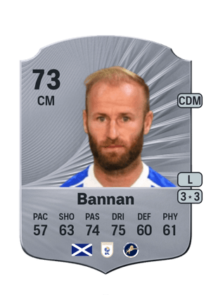 Barry Bannan