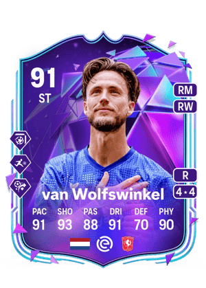 Ricky van Wolfswinkel