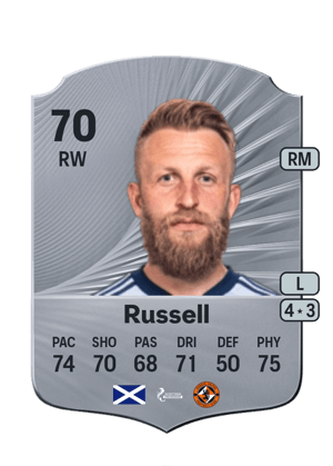 Russell - 70 - Rare