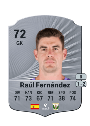 Raúl Fernández - 72 - Rare
