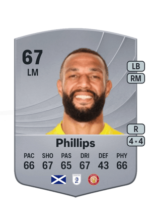 Phillips - 67 - Common