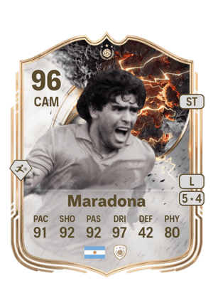 Maradona - 96 - Thunderstruck ICON