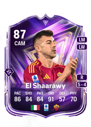 El Shaarawy - 87 - FC Pro Live