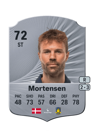 Mortensen - 72 - Rare