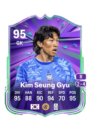 Kim Seung Gyu - 95 - Festival of Football: National Pride