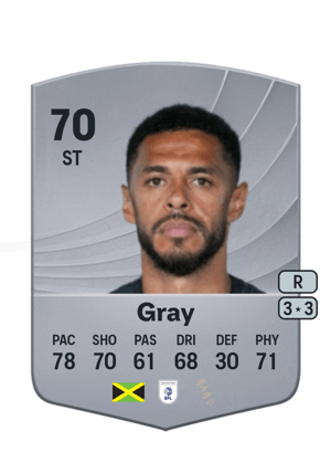 Andre Gray