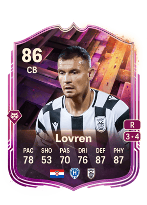 Lovren - 86 - Unbreakables