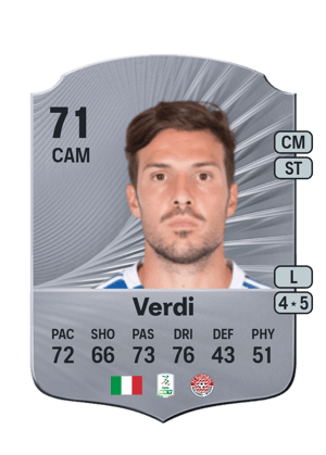 Simone Verdi