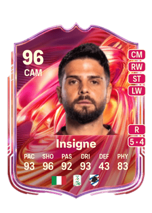 Insigne - 96 - FUTTIES