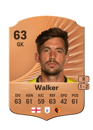 Walker - 63 - Rare