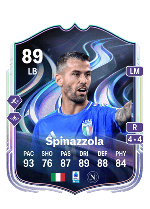 Leonardo Spinazzola