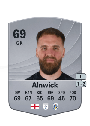 Jak Alnwick
