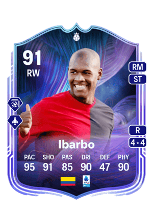 Víctor Ibarbo
