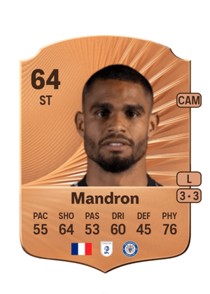 Mandron - 64 - Rare
