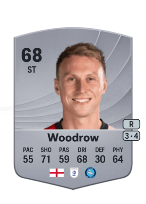 Woodrow - 68 - Common