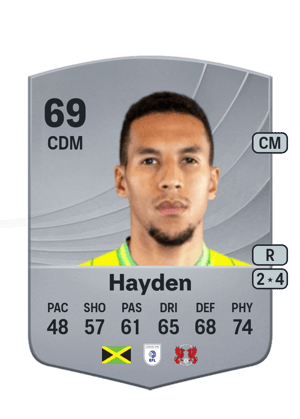 Hayden - 69 - Common
