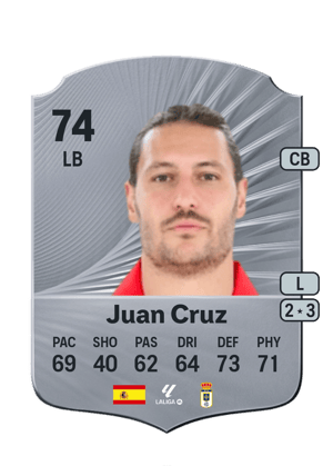 Juan Cruz - 74 - Rare