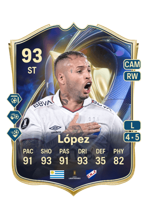 Nicolas López