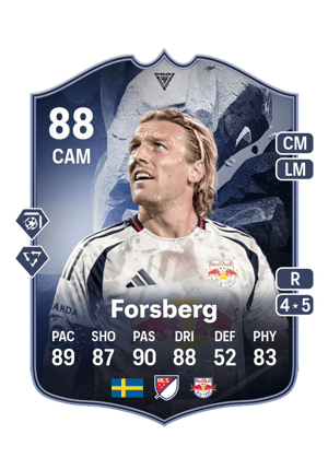Emil Forsberg