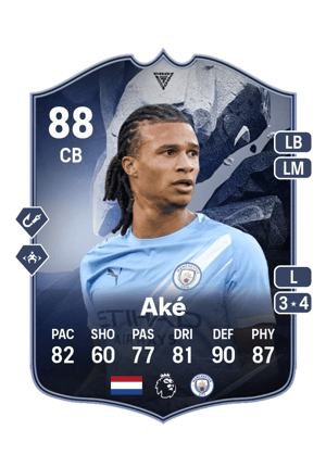 Nathan Aké