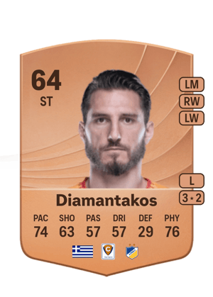 Diamantakos - 64 - Common