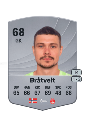 Per Kristian Bråtveit