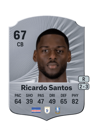 Ricardo Santos - 67 - Rare