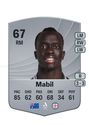 Mabil - 67 - Common