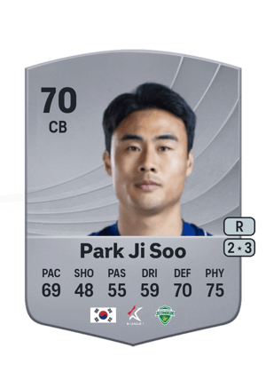 Park Ji Soo