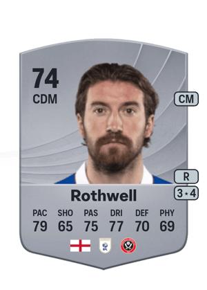 Joe Rothwell