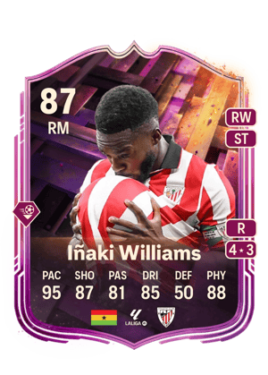 Iñaki Williams - 87 - Unbreakables