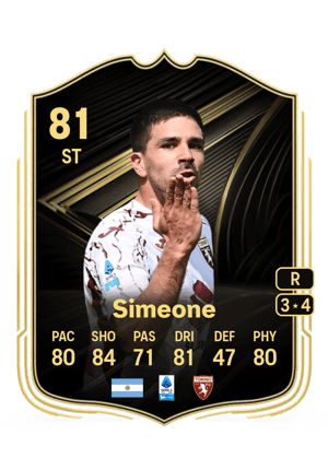Simeone - 81 - Team of the Week