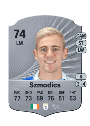 Sammie Szmodics