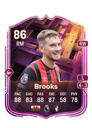 Brooks - 86 - Unbreakables