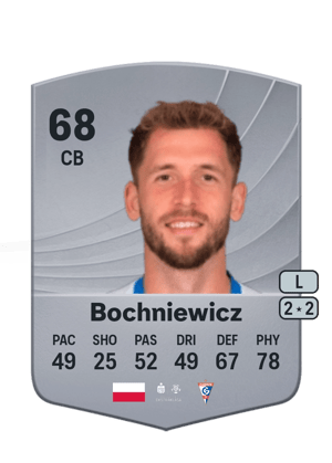 Paweł Bochniewicz